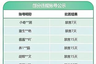 开云娱乐官网首页截图2